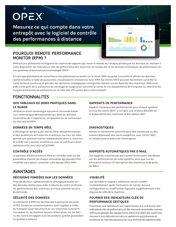 Feuille de vente OPEX RPM